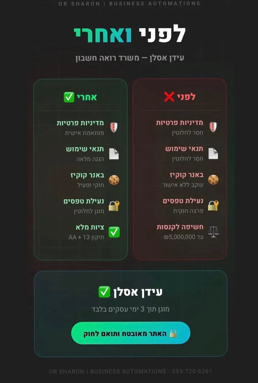 אחרי