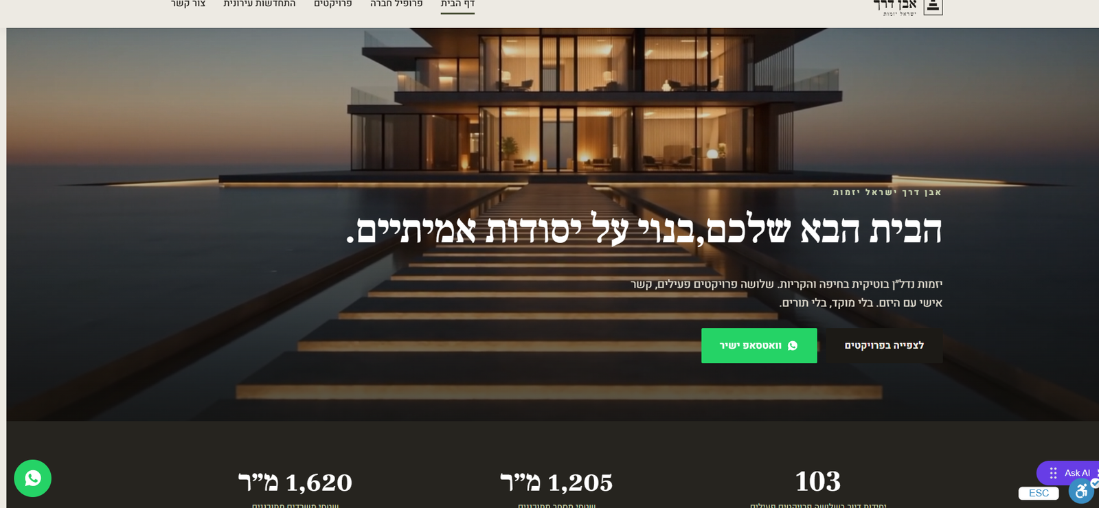 אבן דרך יזמות נדל"ן